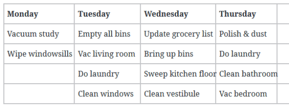 Screengrab of weekly chore list spreadsheet