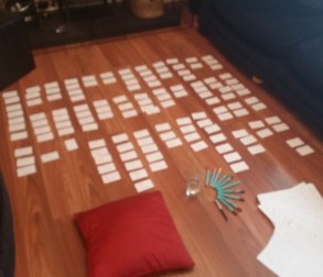 Photo of novel tabs to outline a novel