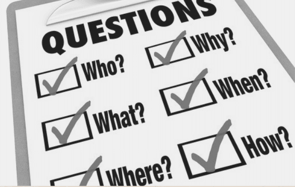 Featured Images - Checklist of questions - Who, why, what, when, where and how