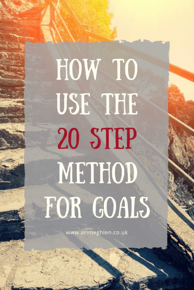 banner how to use the 20 step method for goals