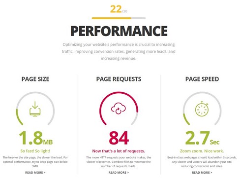 website grader image2