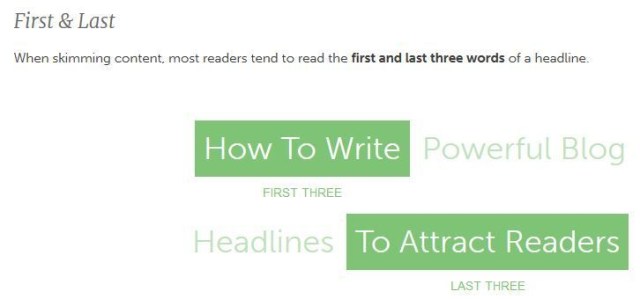 Image: Headline analyzer first and last words for your blog headline