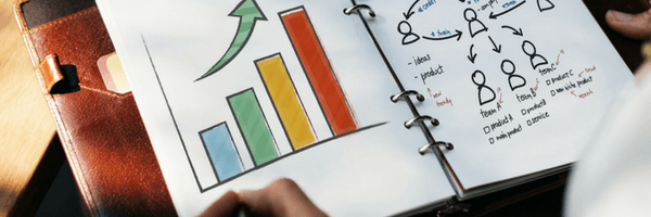 Image: Marketing, branding, business. Graph, chart, data