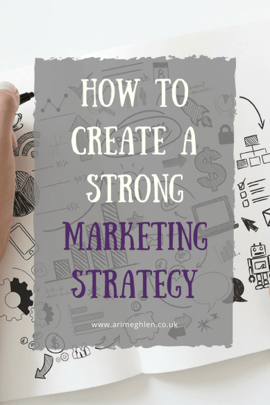 Title Image: How to create a strong Marketing Strategy. Image: Drawing of marketing imagery