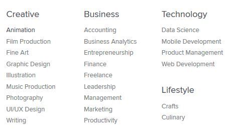 Image: Screen capture of the topics in Skillshare