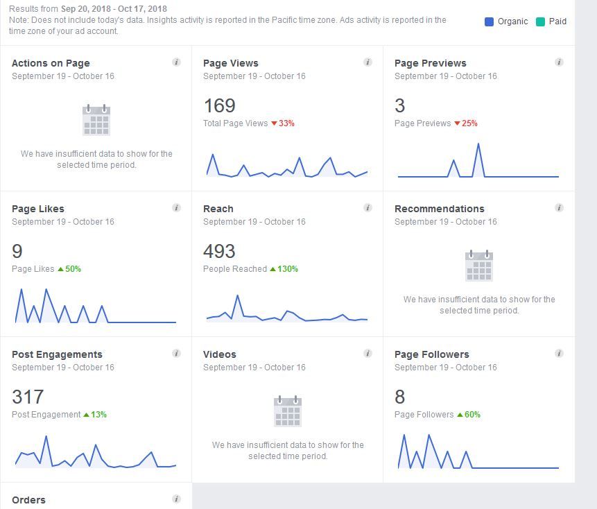 Screenshot Facebook Stats