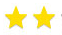 Feedback rating system - 2 stars