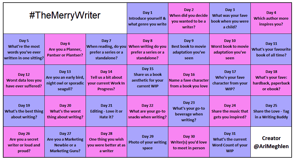 #TheMerryWriter Game Board July 2018