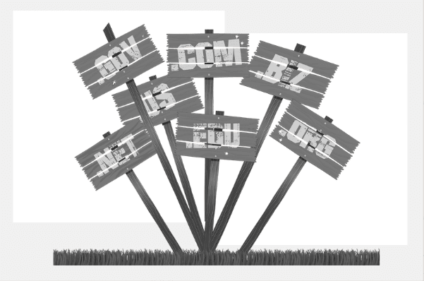 Featured Images - URL, sign posts with urls listed