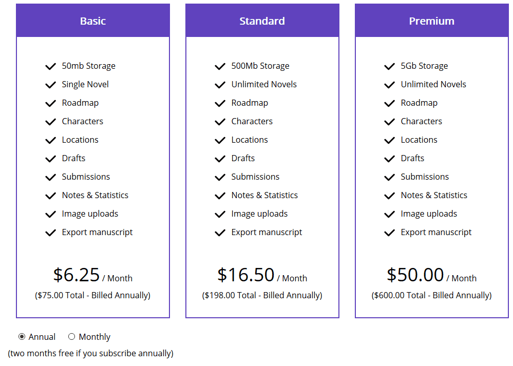 The Novel Factory - Pricing