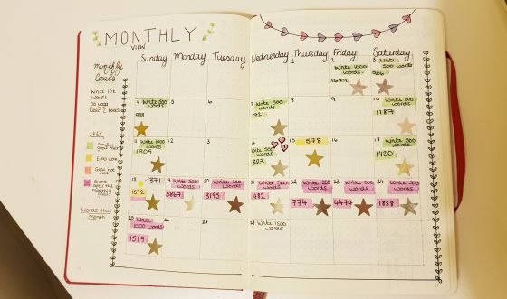 Bullet Journalling Monthly Spread