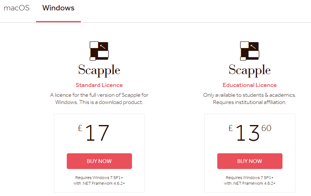 How much does Scapple cost. The price of Scapple software