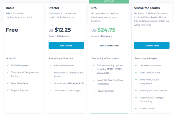 Screenshot of Visme Pricing - Free version, Starter Pack $12.25 a month. Pro $24.75 a month. Teams